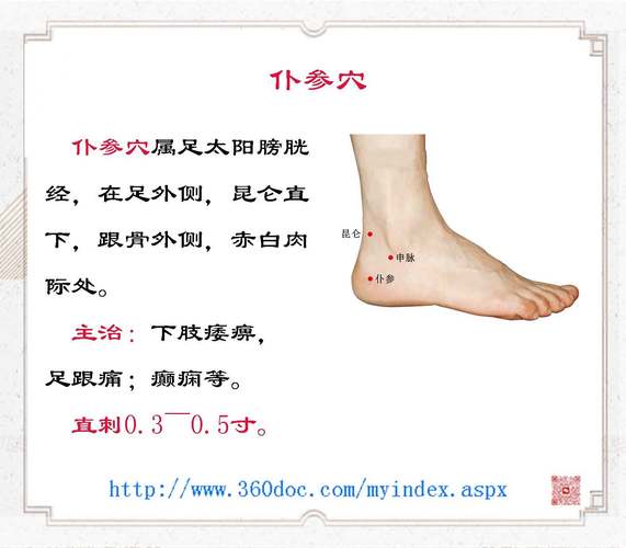 脚后跟疼中医针灸治疗