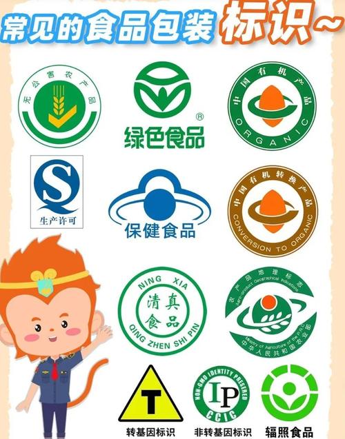 什么样的食品才是安全的