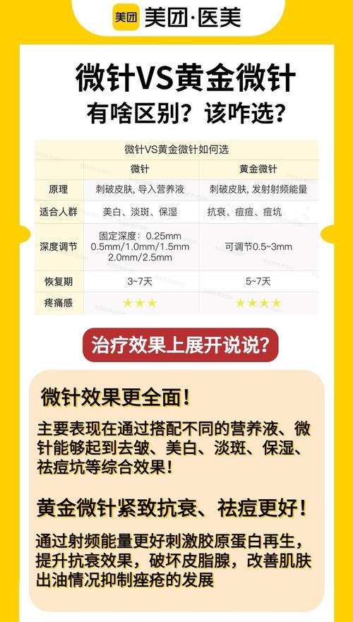 各种品牌针灸针之比较