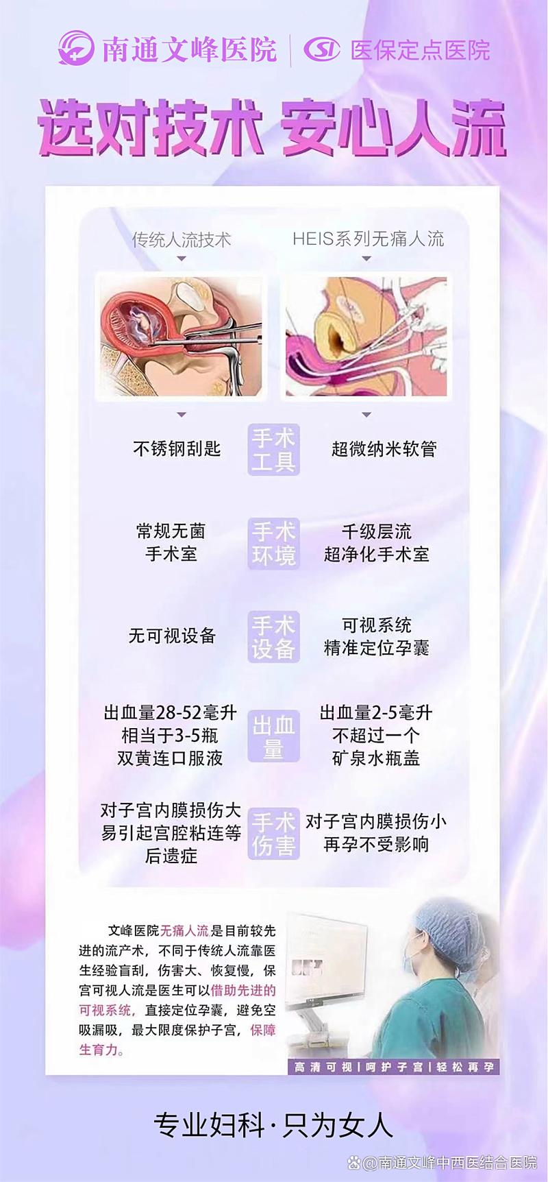 哪家医院做无痛人流安全