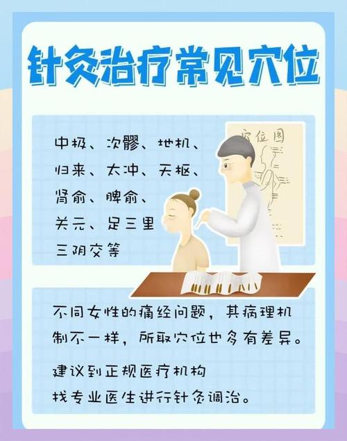 来月经可以针灸放血吗