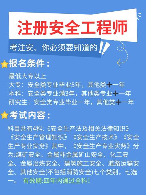 注册安全工程师报考专业