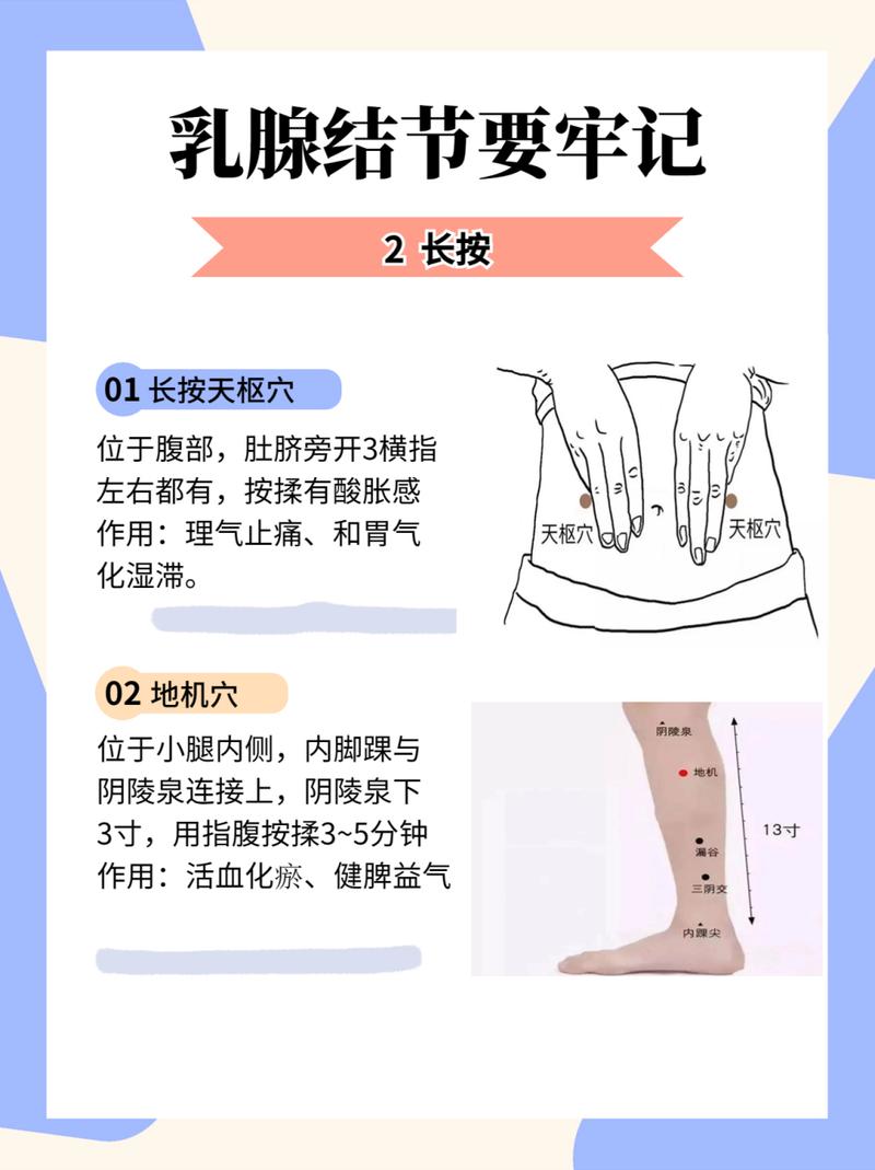 针灸可以治乳腺结节吗