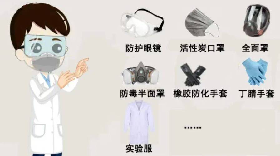 实验室生物安全防护措施