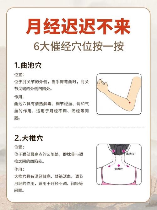 闭经针灸多久才能恢复