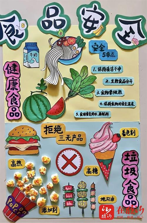 幼儿园食品安全宣传图片