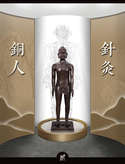 中医小故事 针灸铜人