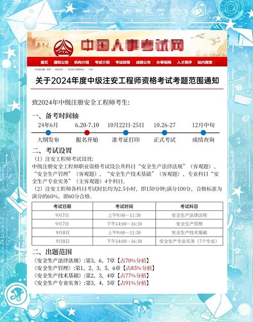 安全工程师考试报名时间
