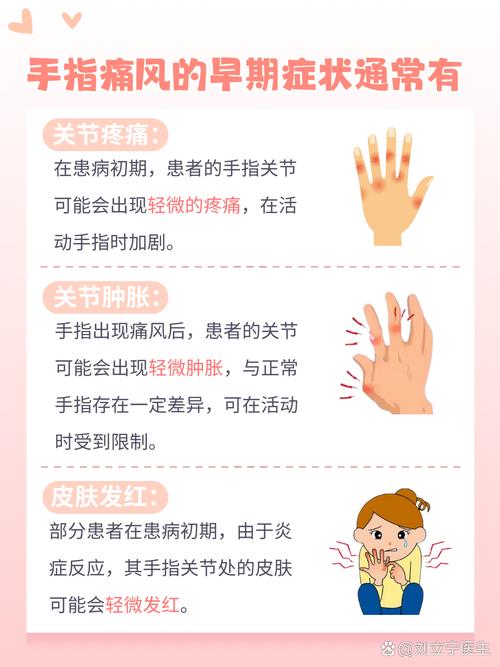 痛风后什么时间查尿酸