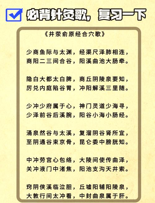 针灸趣味口诀内科治疗