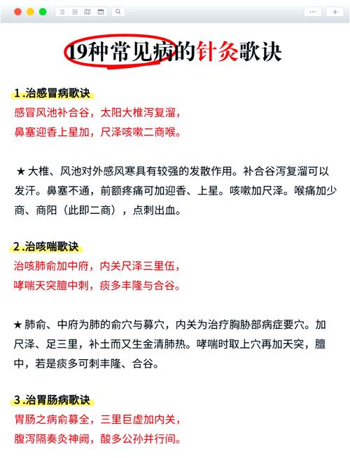 针灸趣味口诀内科治疗