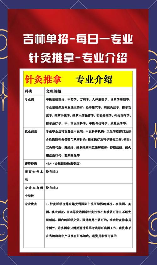 岳阳针灸推拿医师招聘