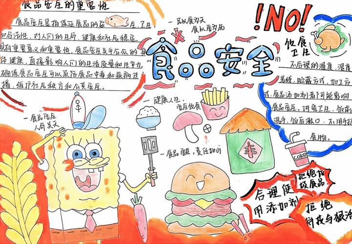 食品安全手抄报图片大全