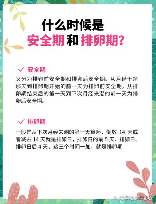 大姨妈来之前是安全期吗