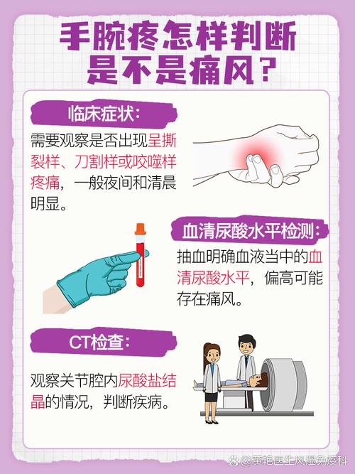 喝多酒手腕疼是痛风吗