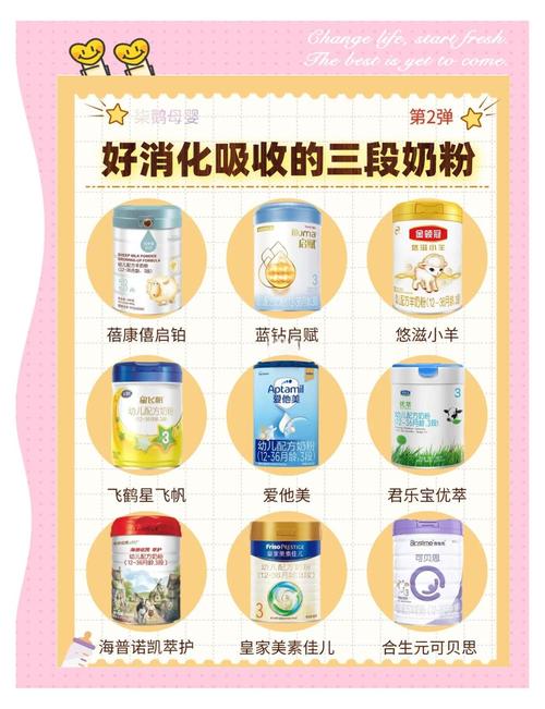 现在什么奶粉最安全最好
