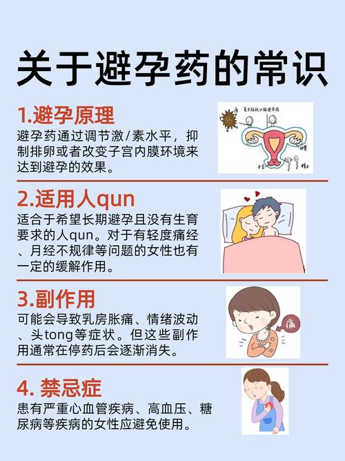 如何避孕最安全不伤身体