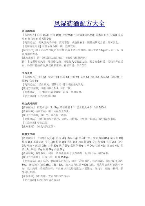 朱良春痛风冲剂配方表