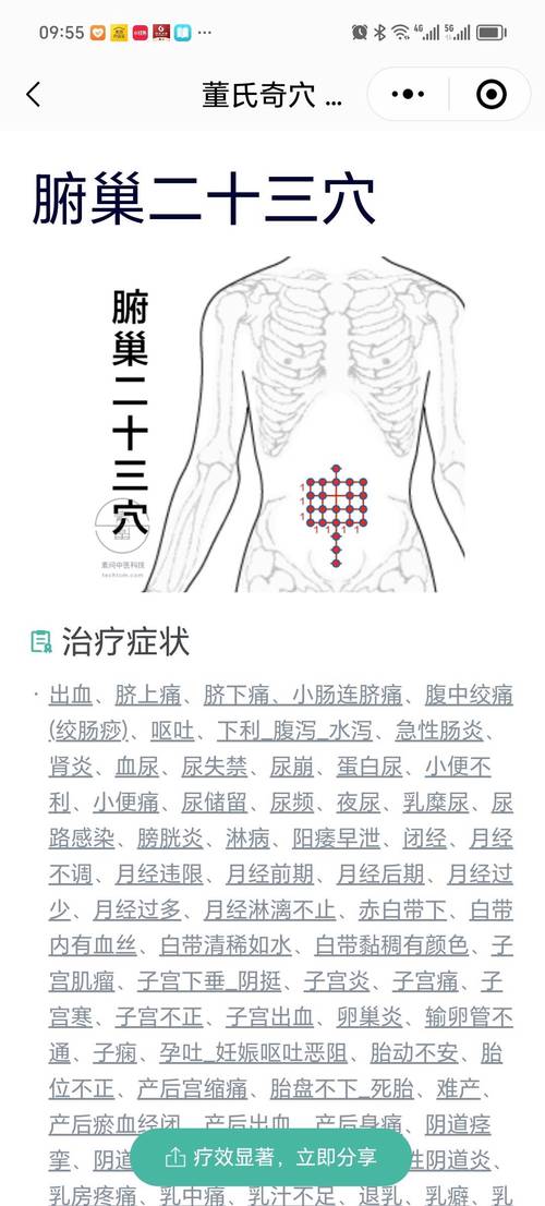 哪里可以中医针灸丰胸