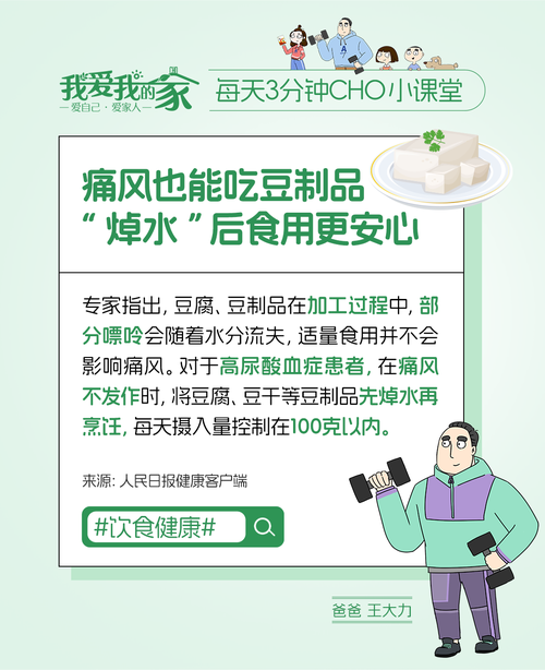 痛风患者能吃大豆腐吗