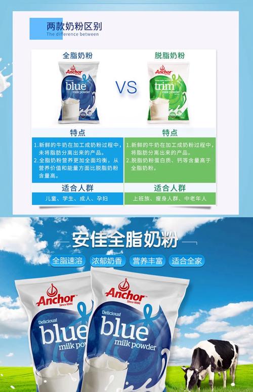 2026年最安全奶粉