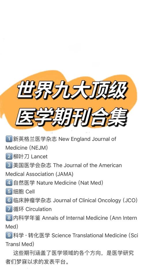 世界针灸杂志 sci