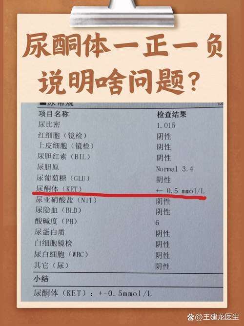 痛风尿常规有什么异常