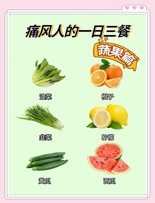 痛风需要注意哪些食物