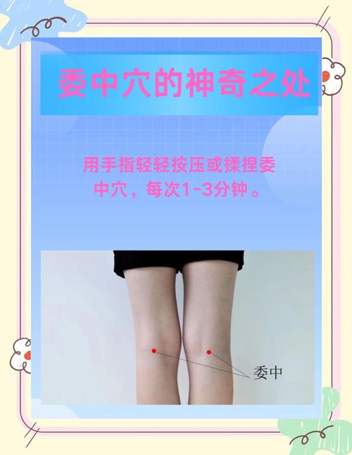 强直性脊柱炎针灸穴位