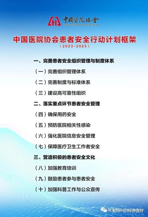 2026患者安全目标