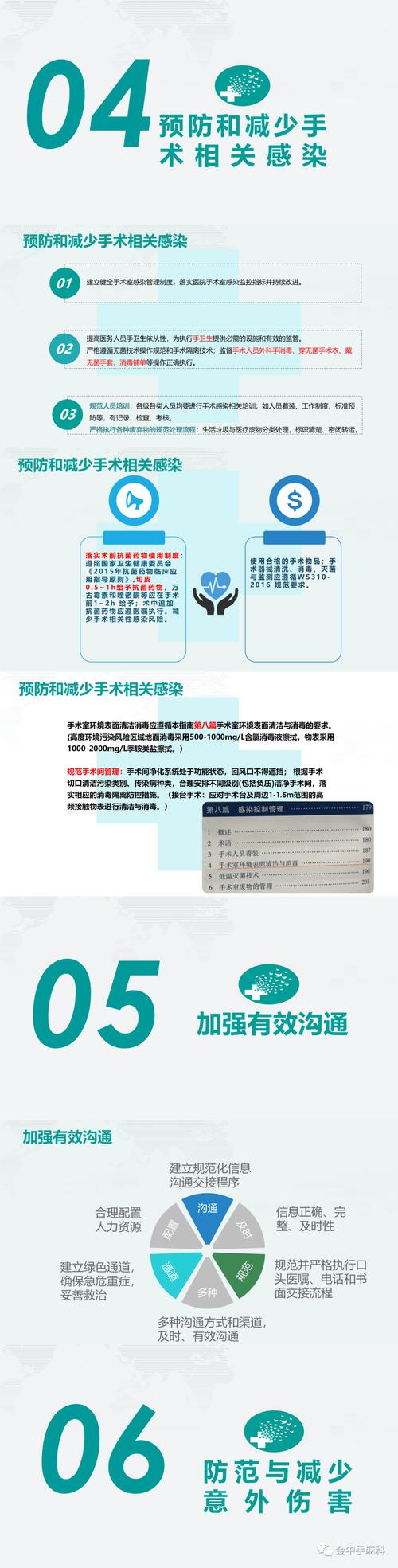 2026患者安全目标