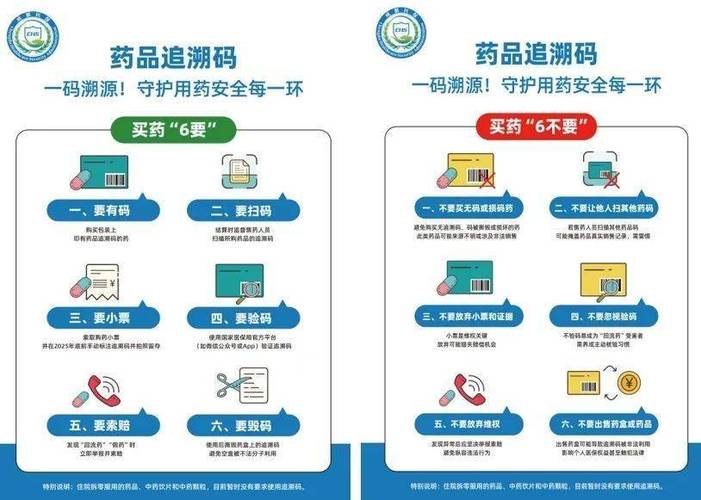 2026药品安全事件