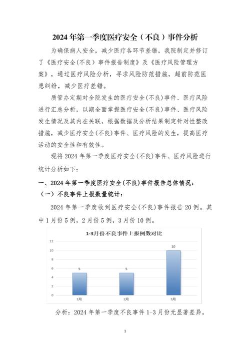 医院 安全 案例分析