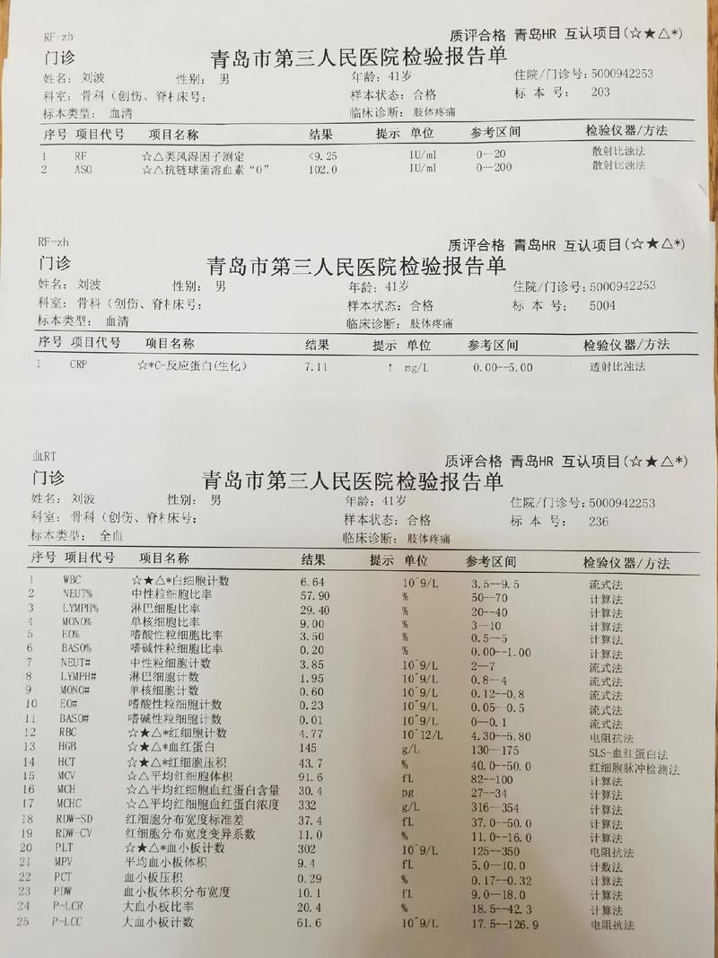 医院检查痛风挂什么科