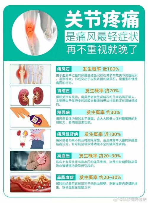 男人痛风是怎么引起的