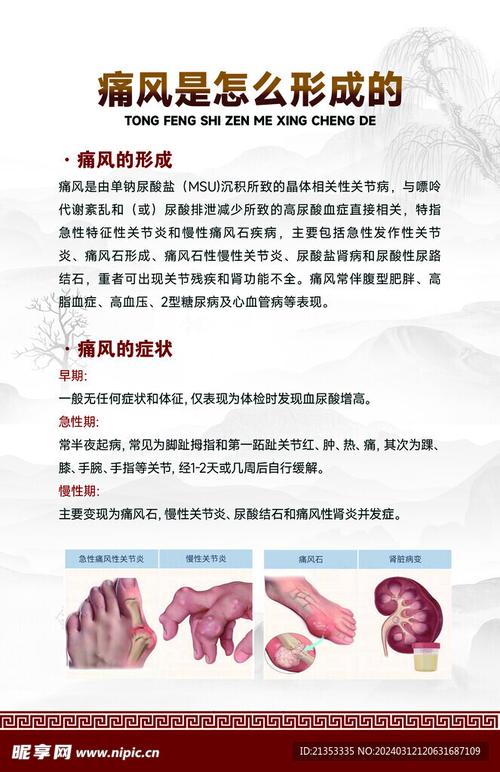 长期痛风的危害有哪些