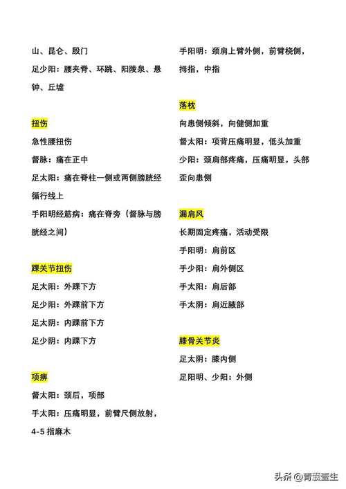 骨伤科疾病针灸治疗学