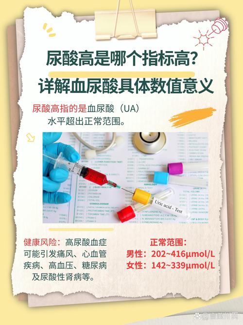 什么指标高能引起痛风