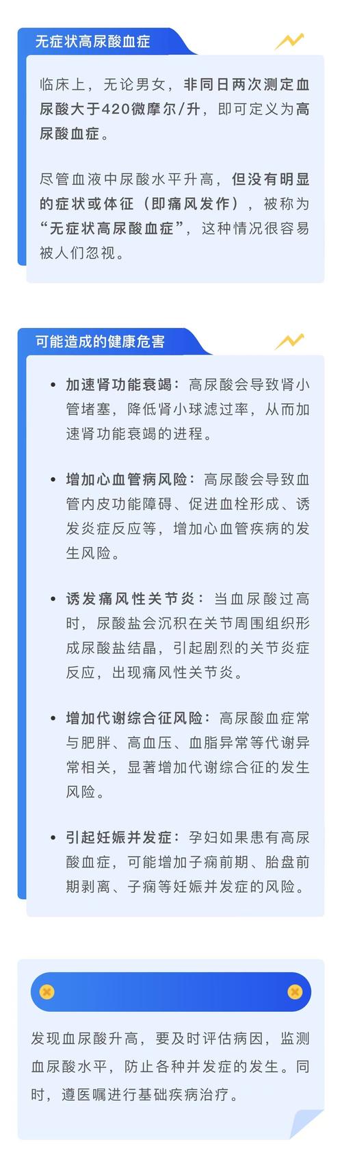 什么指标高能引起痛风