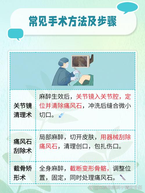 痛风关节肿大怎么治疗