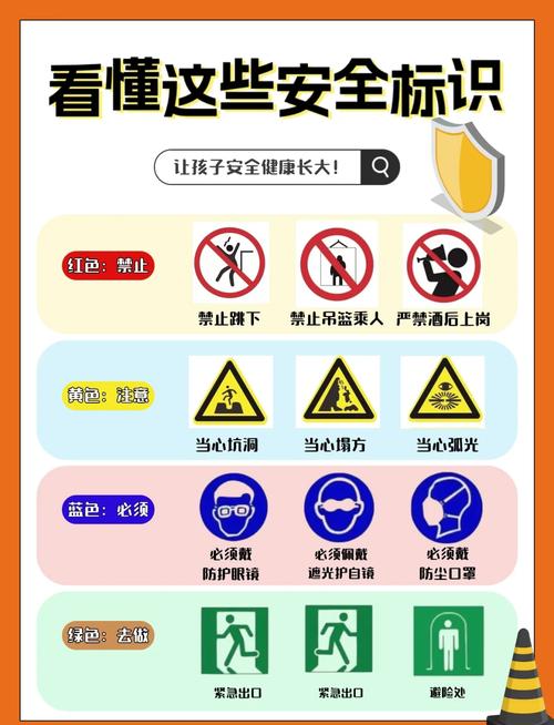 安全一点通 指纹安全