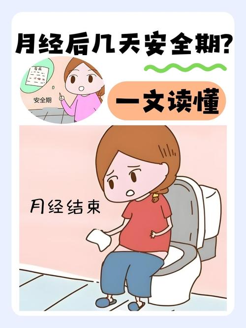 月经后的第一天安全吗