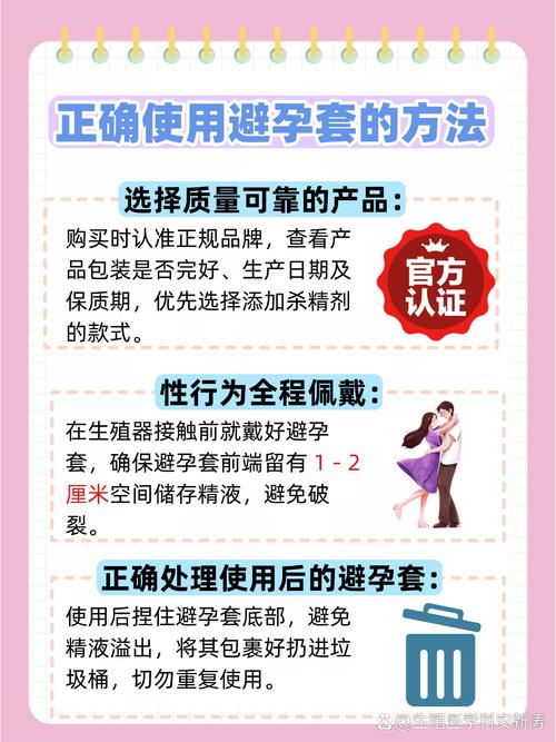 带安全套会感染艾滋病