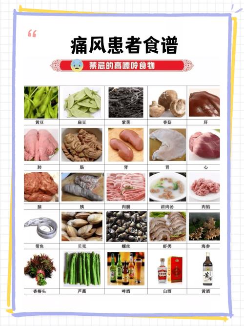 痛风患者能吃袋鼠精吗