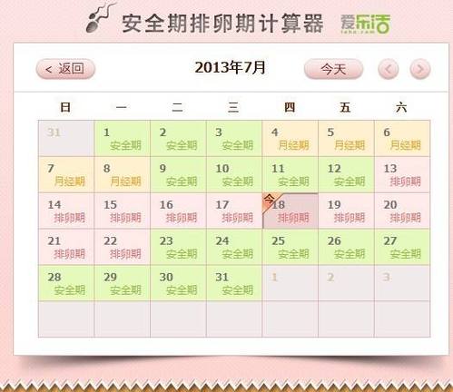 女的安全期在什么时候