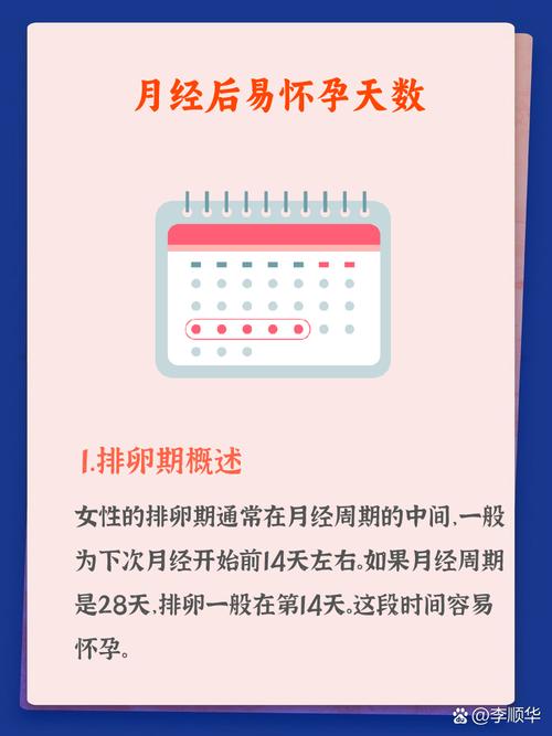 排卵期和安全期是什么