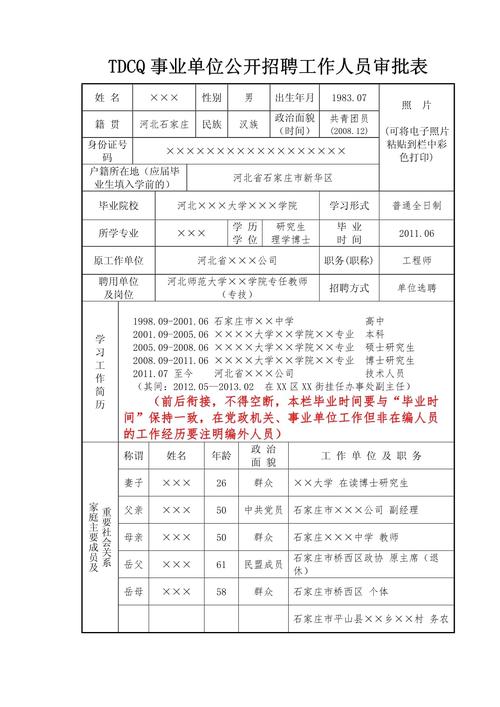 广东省事业单位聘用人员审核表有何审核要点？