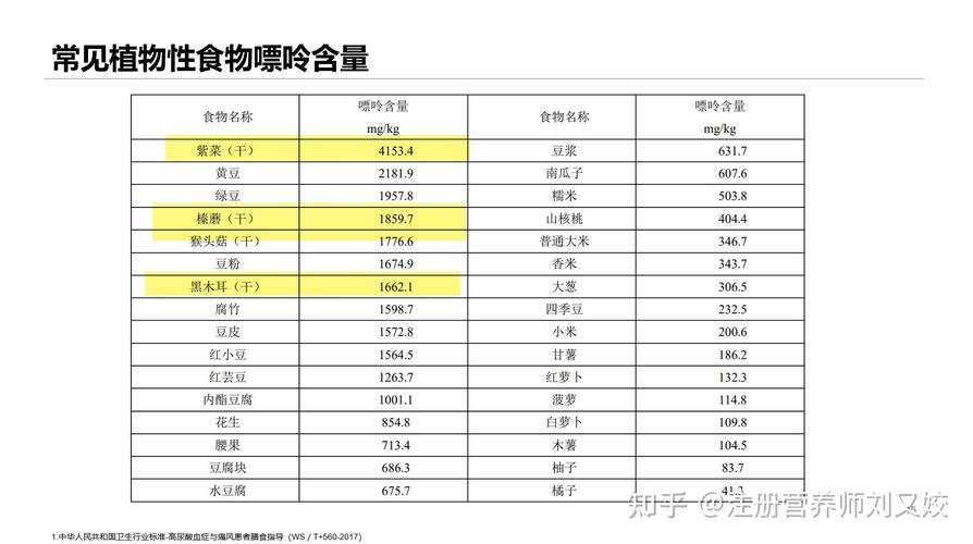 痛风患者可以喝牛奶么