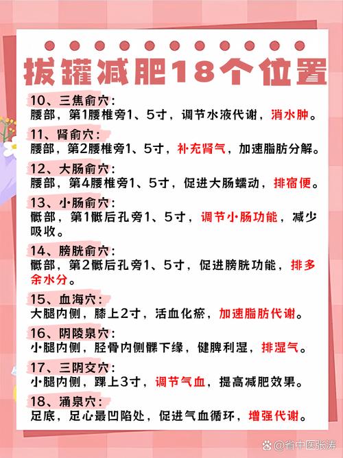 针灸拔罐减肥有效果吗