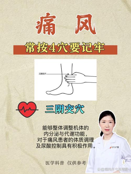 如何快速缓解痛风症状